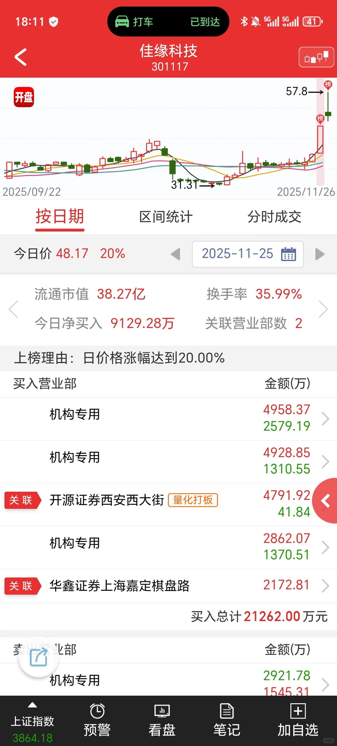 量化打板赚一千万需要多久