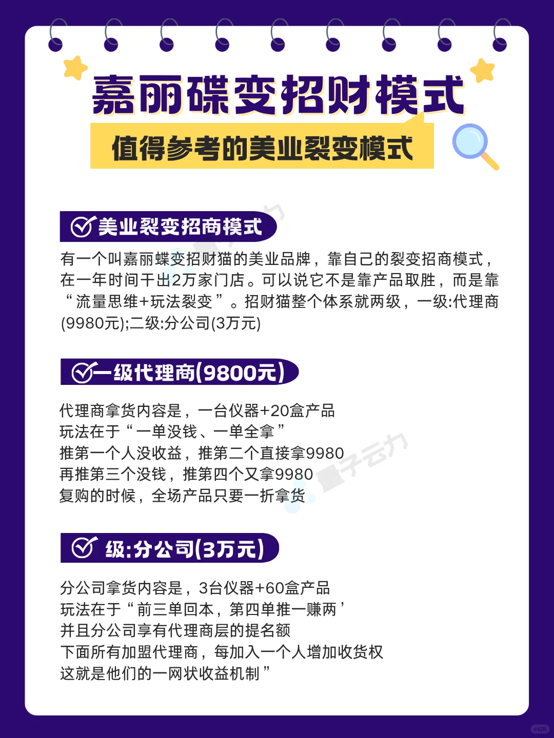 嘉丽碟变招财模式开发系统现成源码案例
