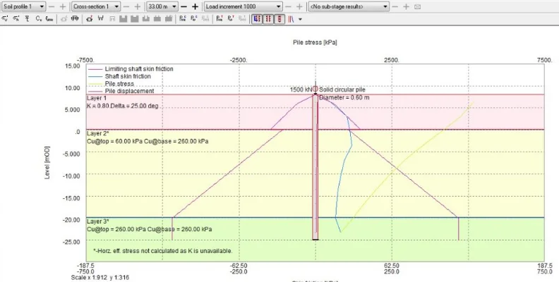 土澳结构设计-“神兵利器”