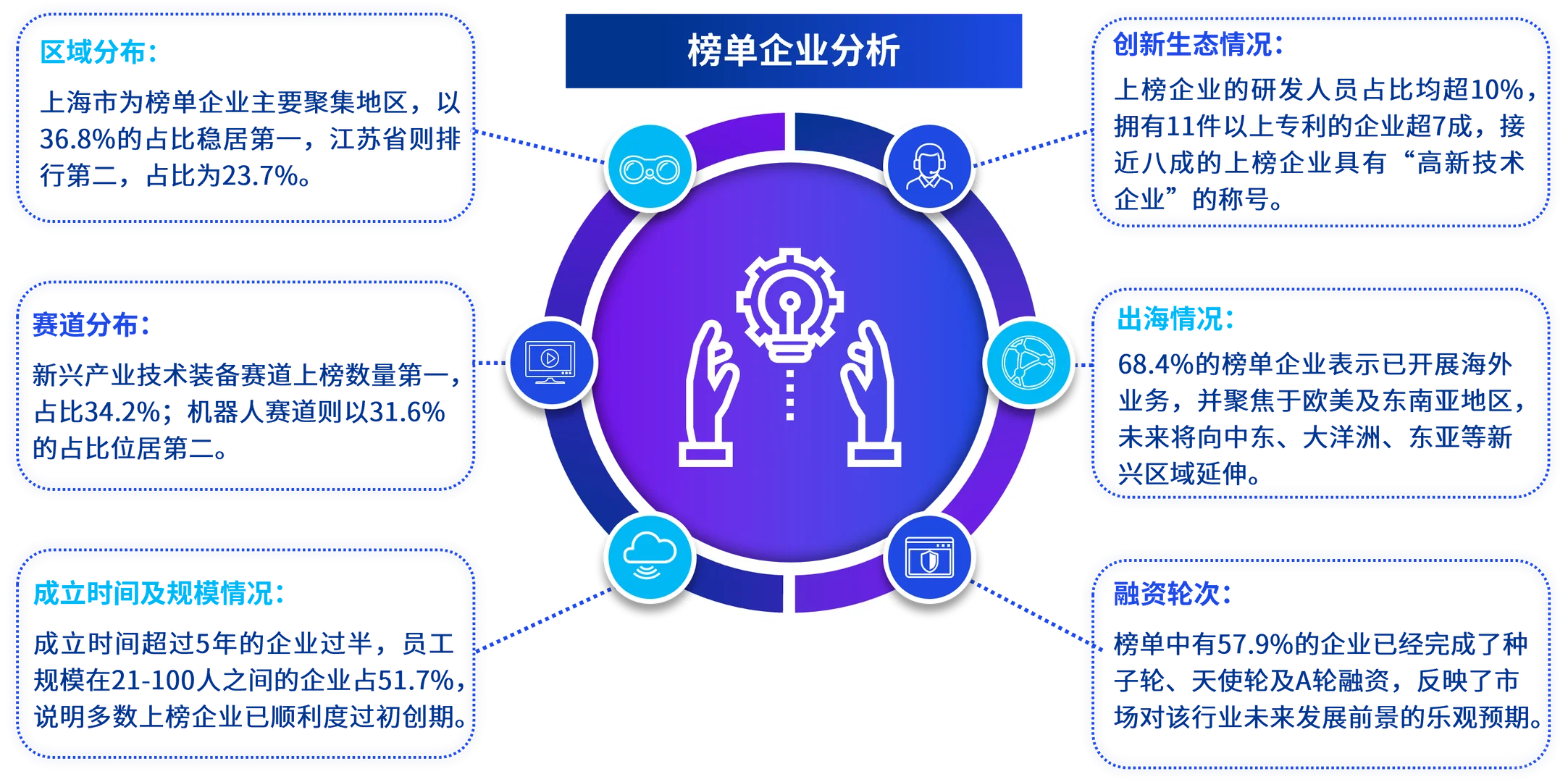 厦门毕马威｜风险管理咨询实习生｜走人事带薪