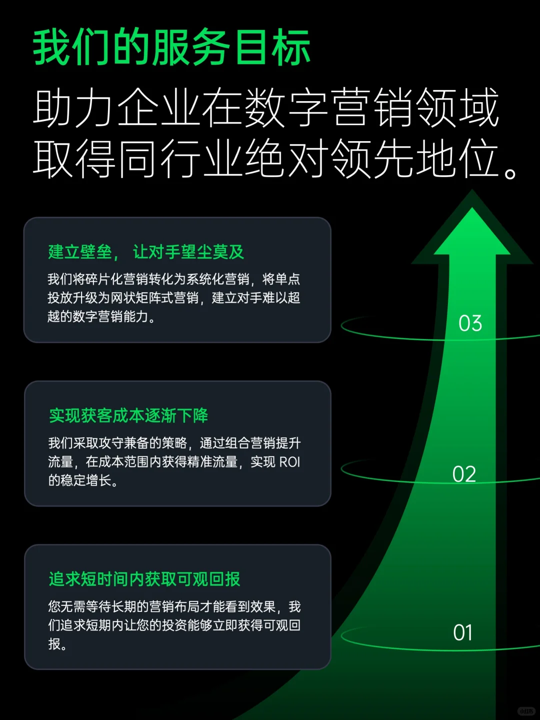 1000+企业推荐的高端网站定制开发公司！