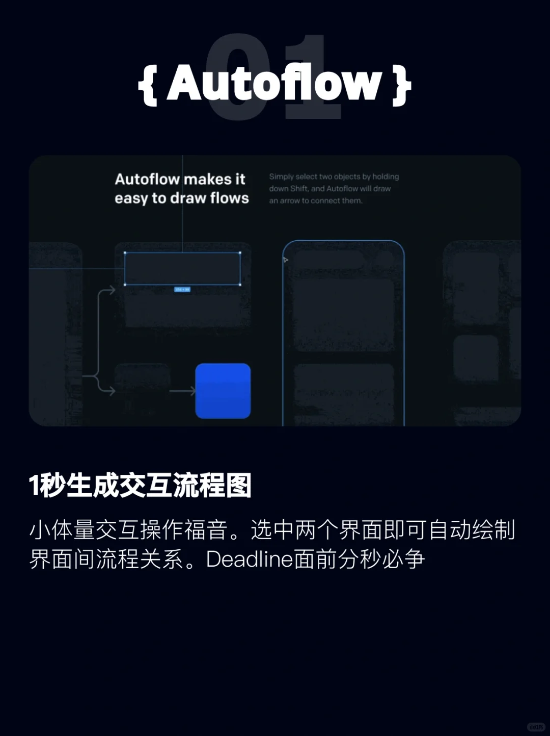 figma插件 第二弹~