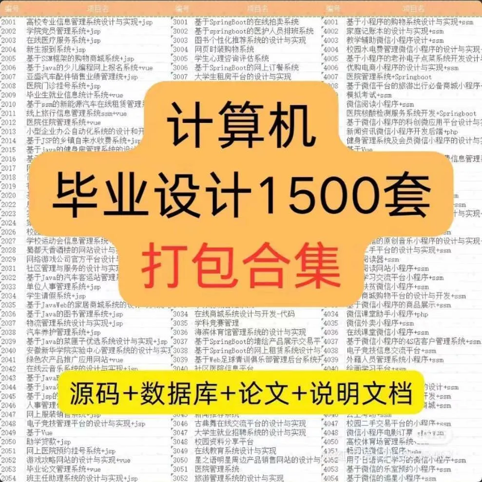 1900套计算机专业毕设项目代码源码文件毕业