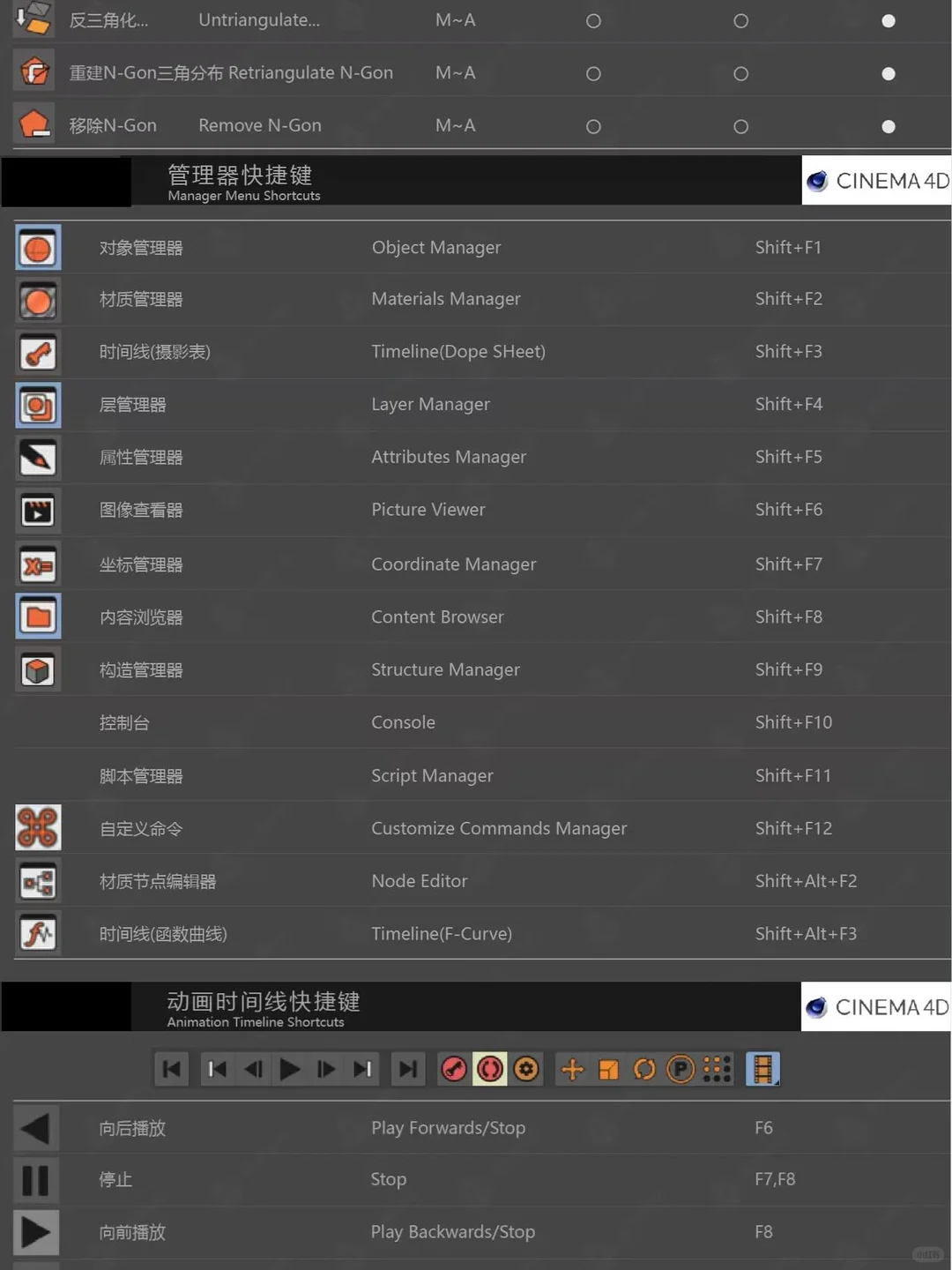 学c4d的千万别点开，我怕你立马就学会了