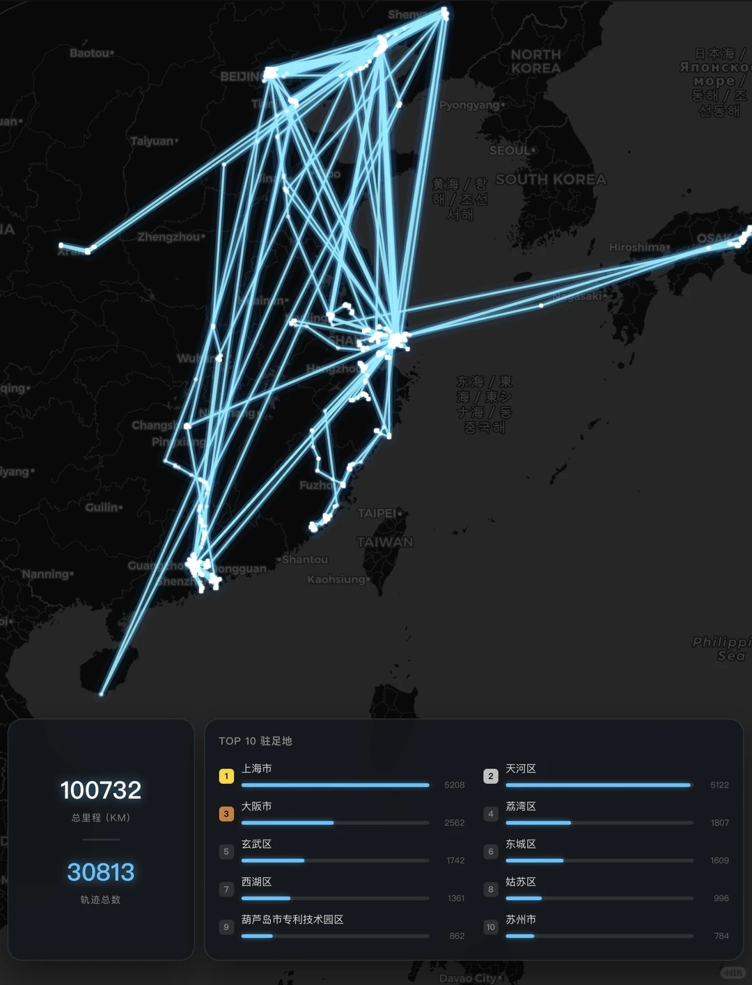 3万张照片串起了我过去8年的人生足迹