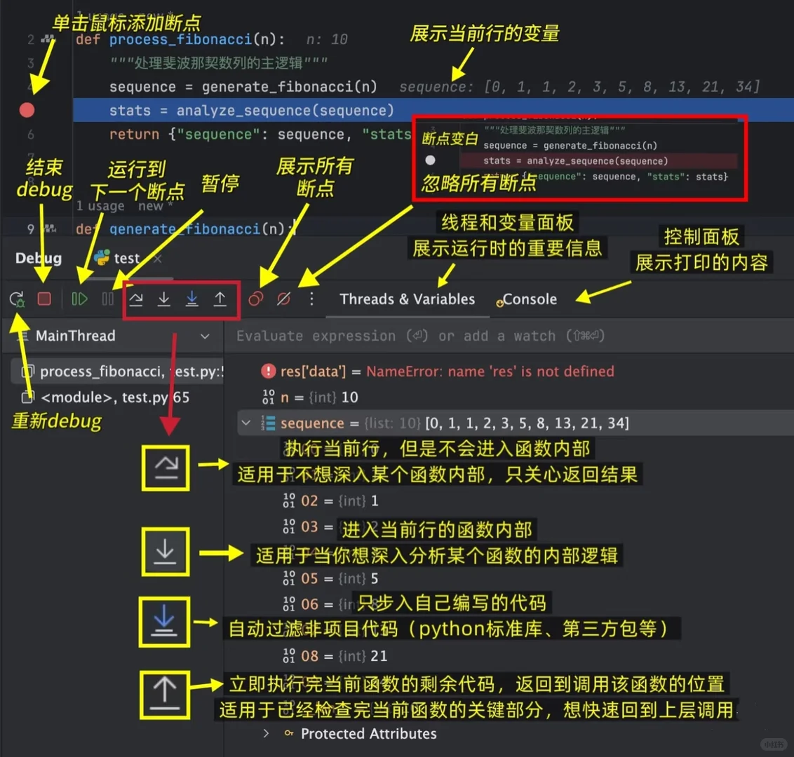 一张图学会debug|软件测试工具