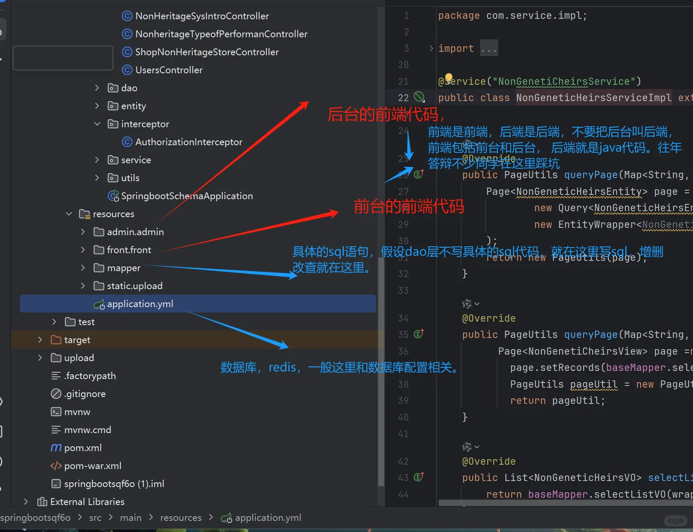一篇讲清楚Springboot项目结构，搞定答辩