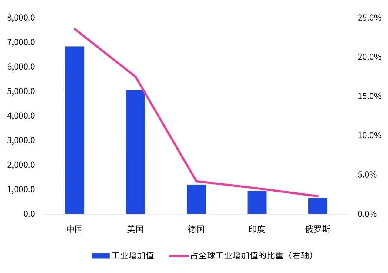 厦门毕马威｜风险管理咨询实习生｜走人事带薪