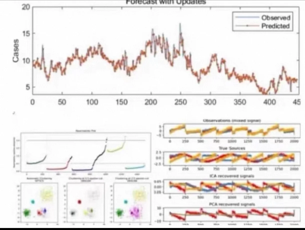 ROS软件开发，智能小车与无人机仿真