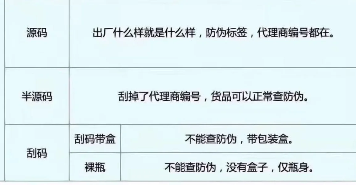 关于刮码和信任问题