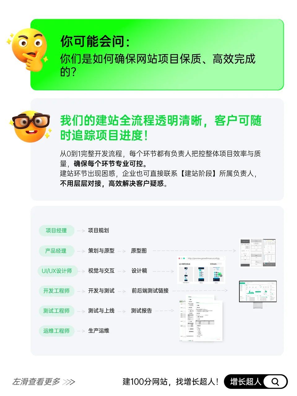 1000+企业推荐的高端网站定制开发公司！