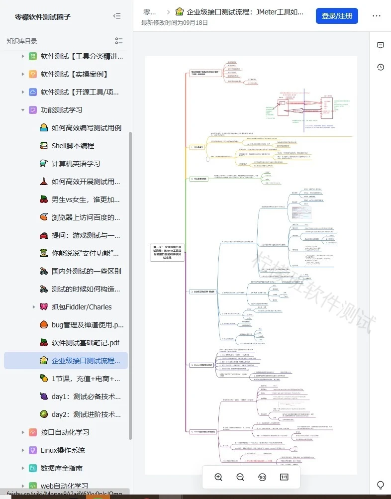 软件测试必备知识库!太全了✨