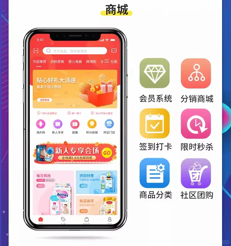 软件定制化开发