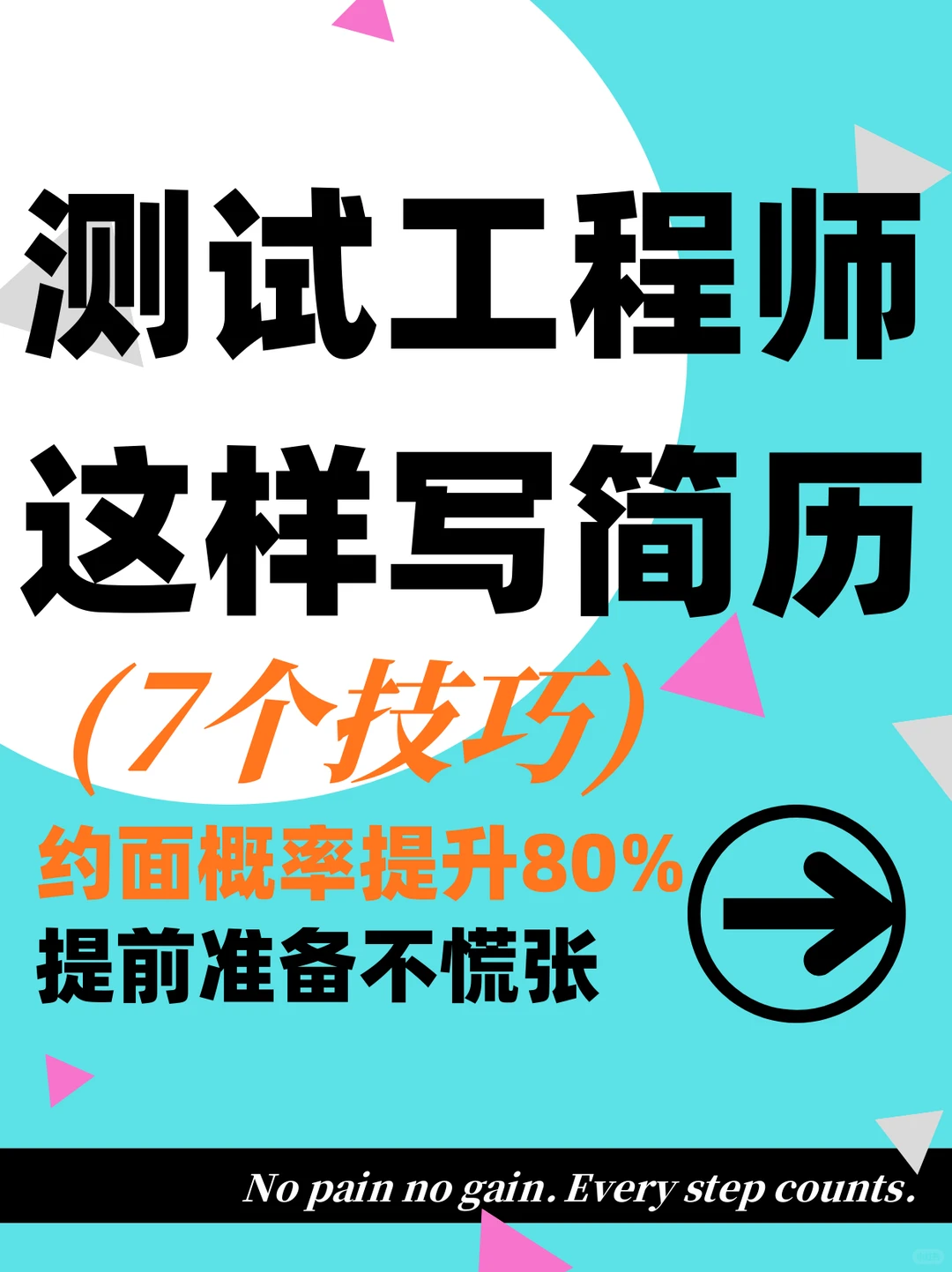 🚀 测试工程师简历干货总结😎约面提升80%