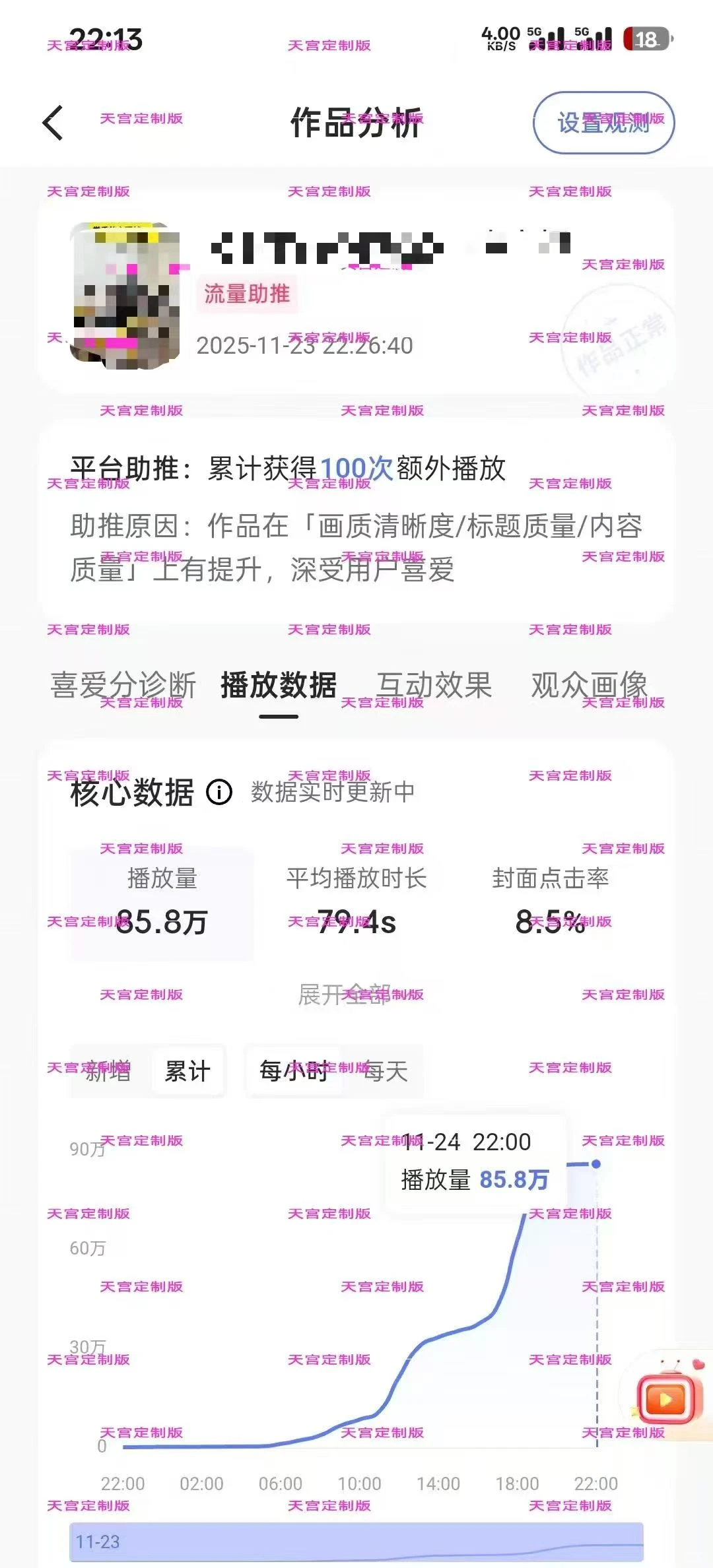 天宫AI定制版，一刀不剪软件！