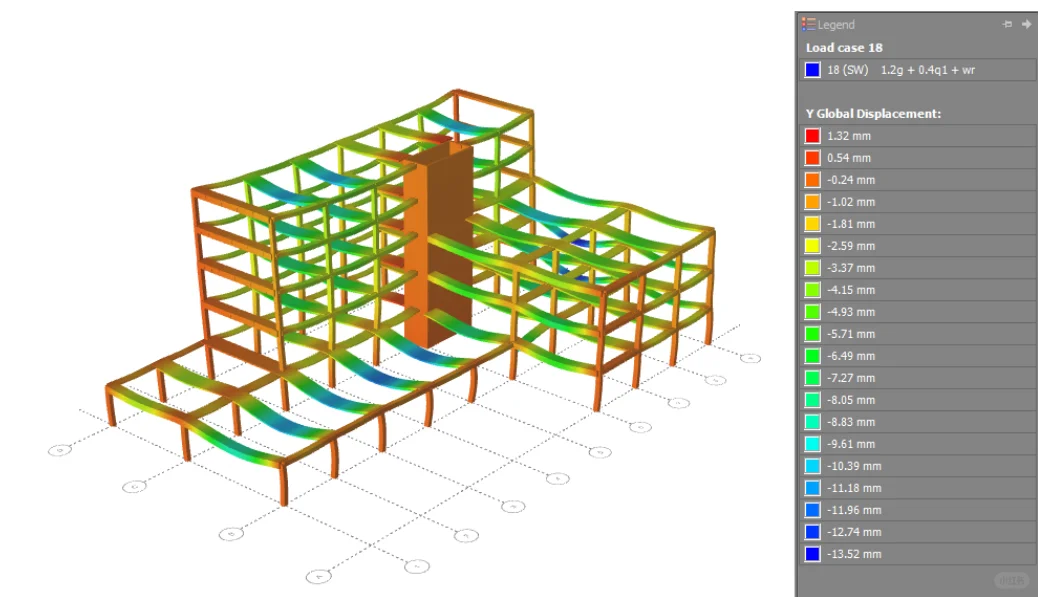 土澳结构设计-“神兵利器”