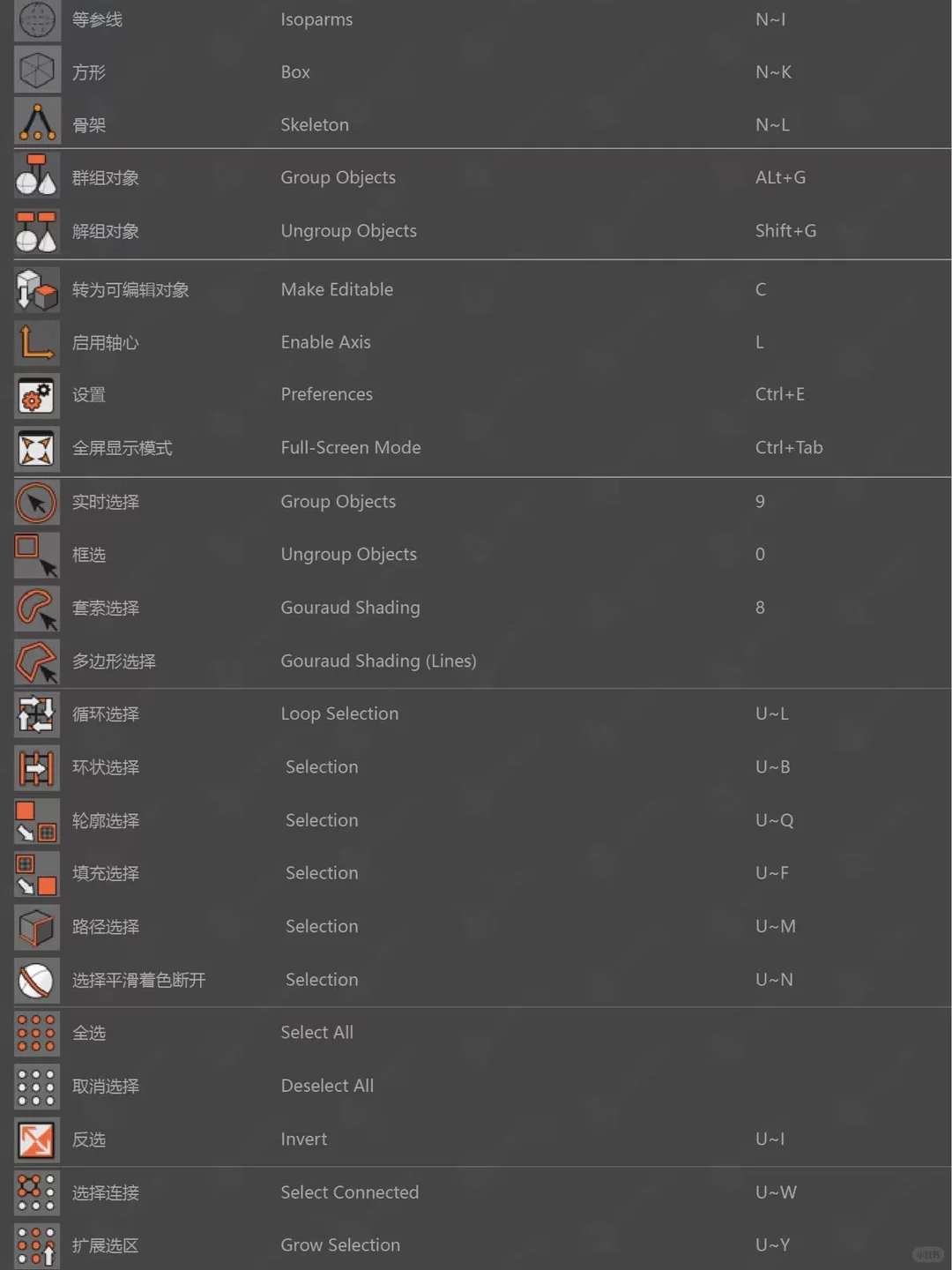 学c4d的千万别点开，我怕你立马就学会了