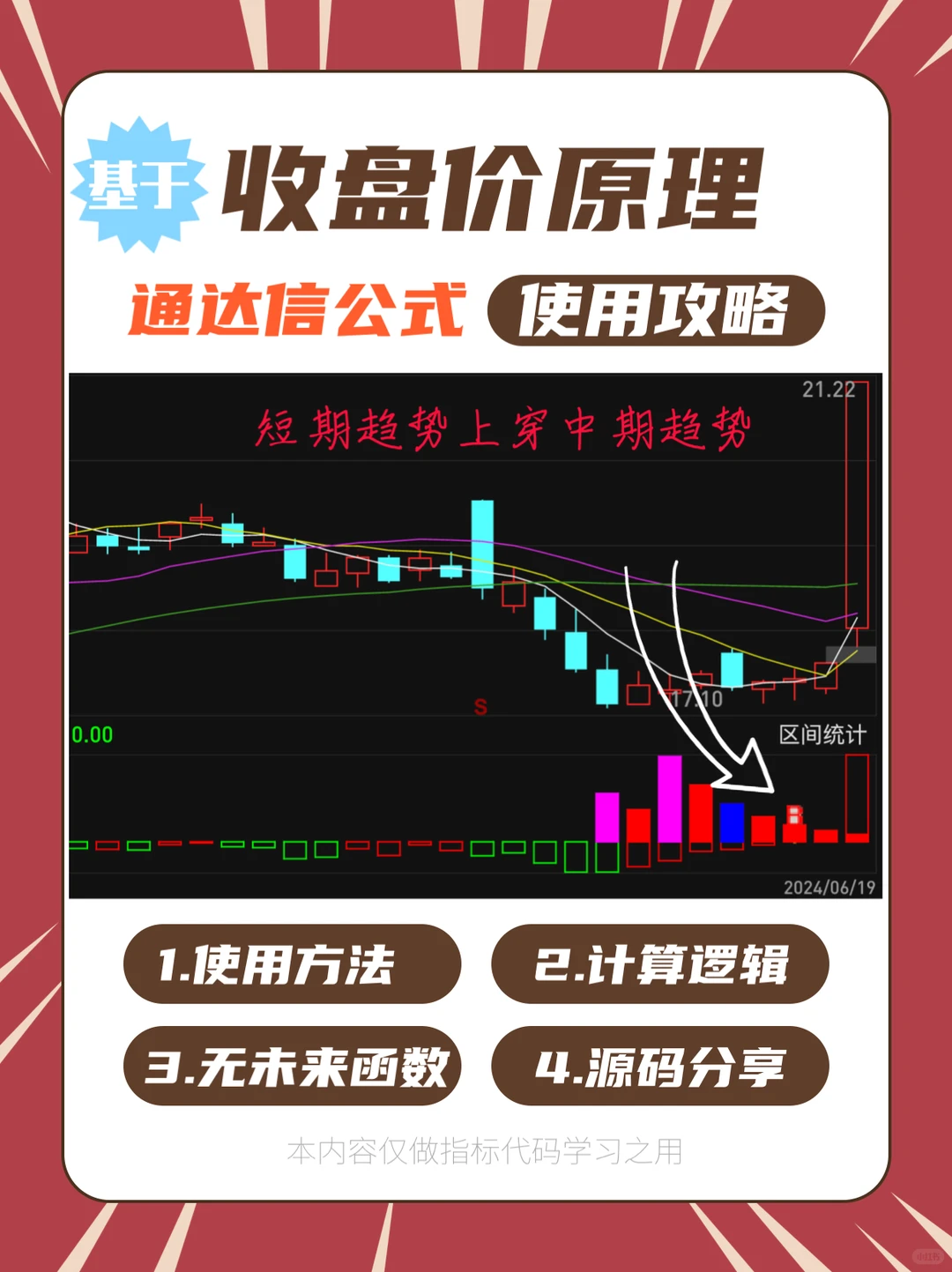 📈通达信指标大揭秘！轻松看懂主力指标源码