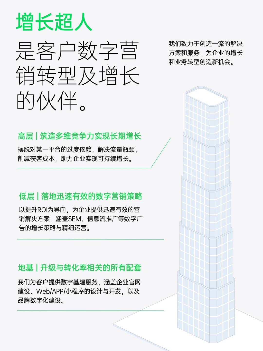 1000+企业推荐的高端网站定制开发公司！