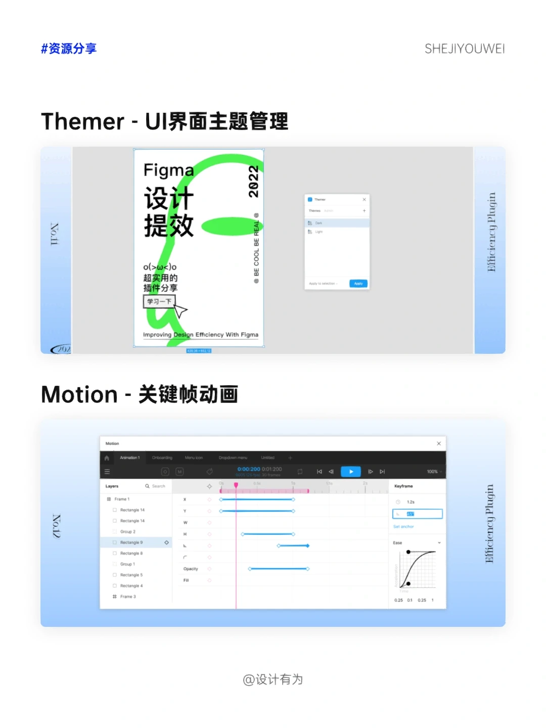 🔥设计提效｜Figma宝藏插件精选