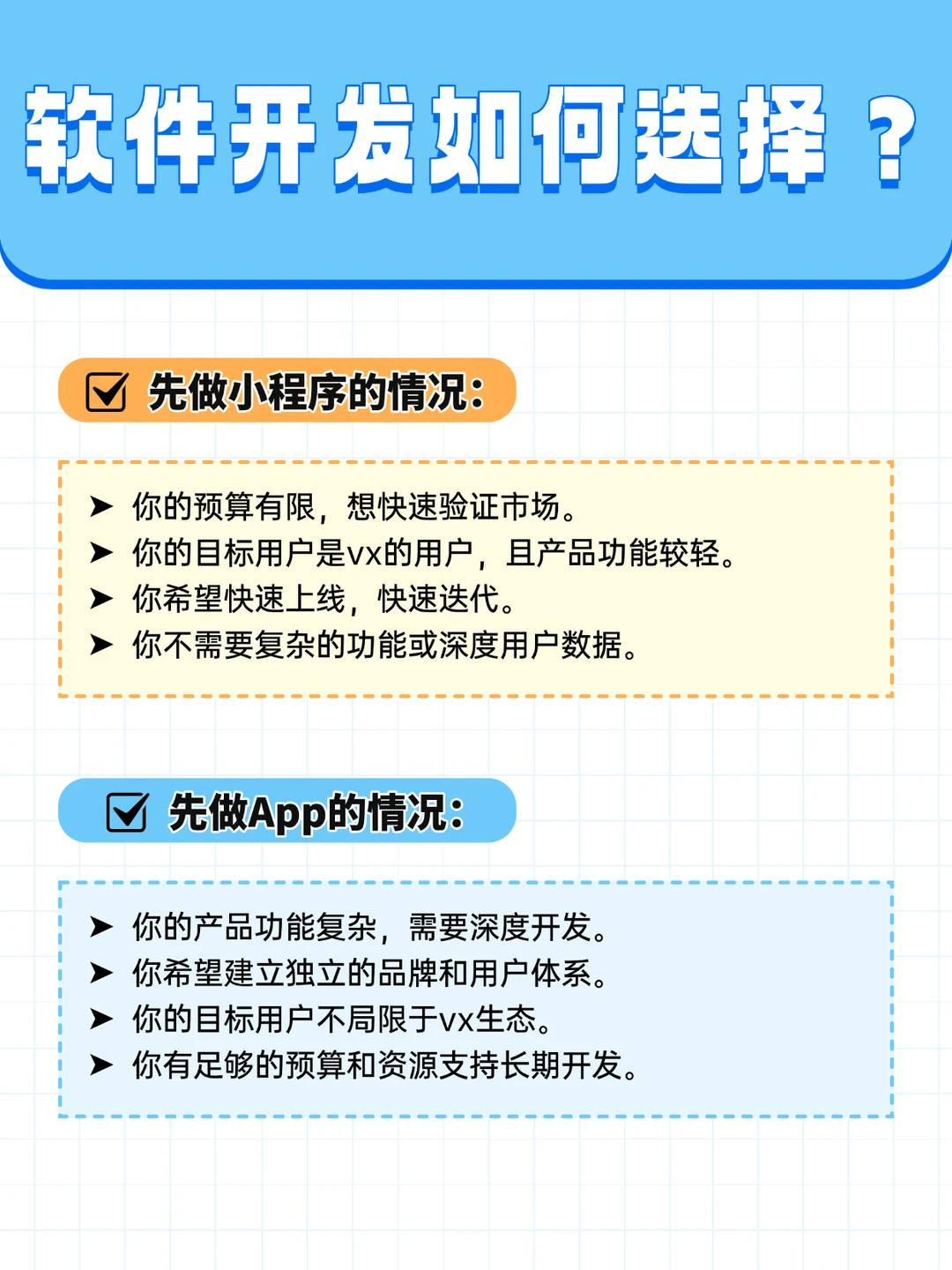 想做软件开发➡️到底先做APP还是小程序？