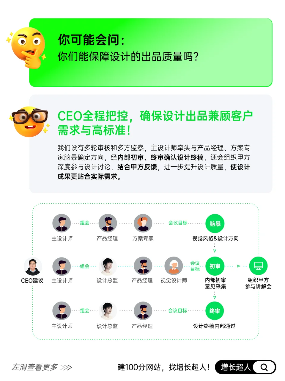 1000+企业推荐的高端网站定制开发公司！