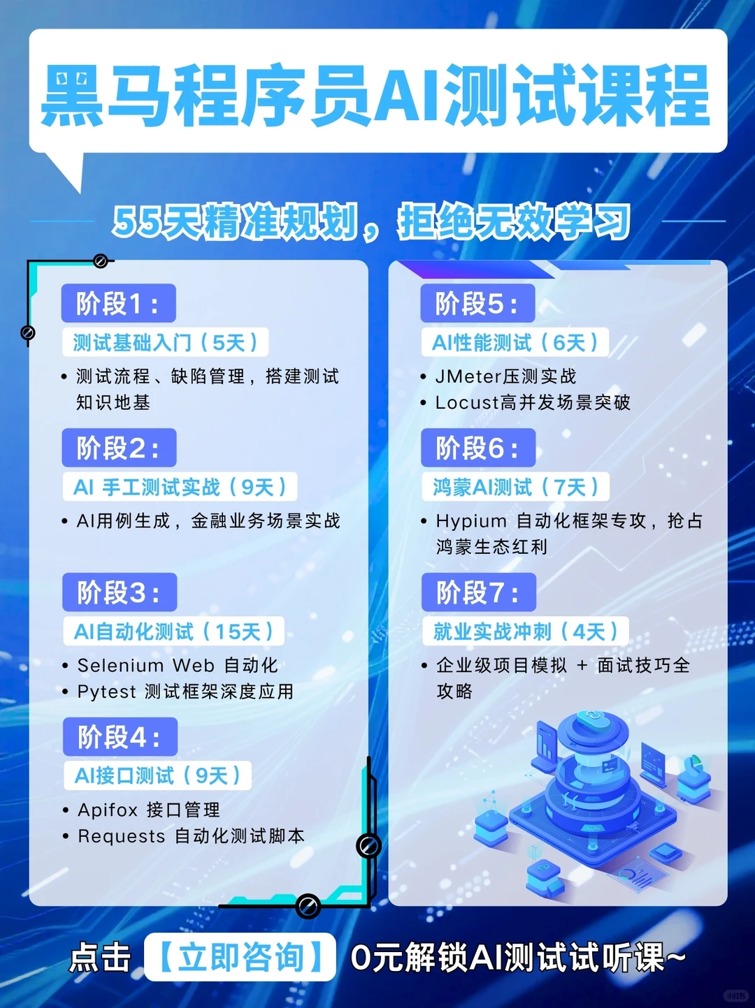 别再瞎转行！AI测试才是IT风口