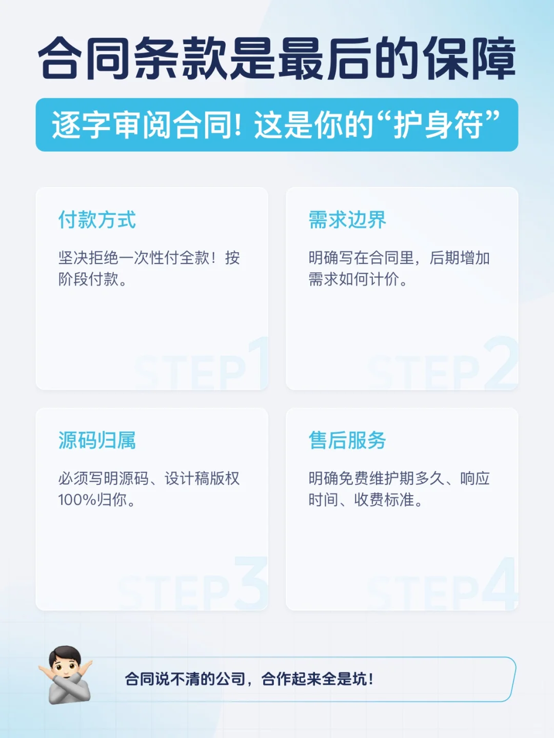 选软件开发团队怕被坑？6步进行筛选！⚠️