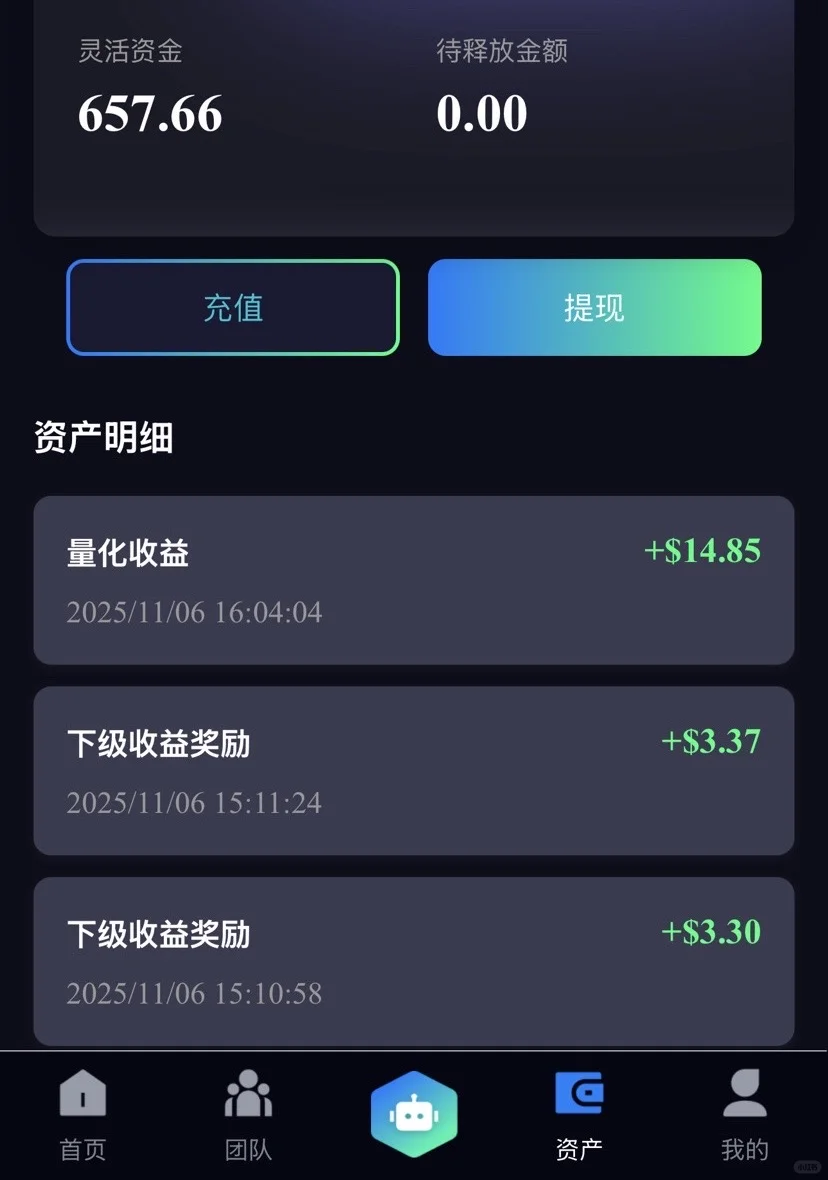 11月🔥项目第一天我的量化之路，正向，继续！