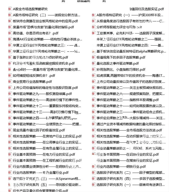 量化投资短线交易策略源码分析