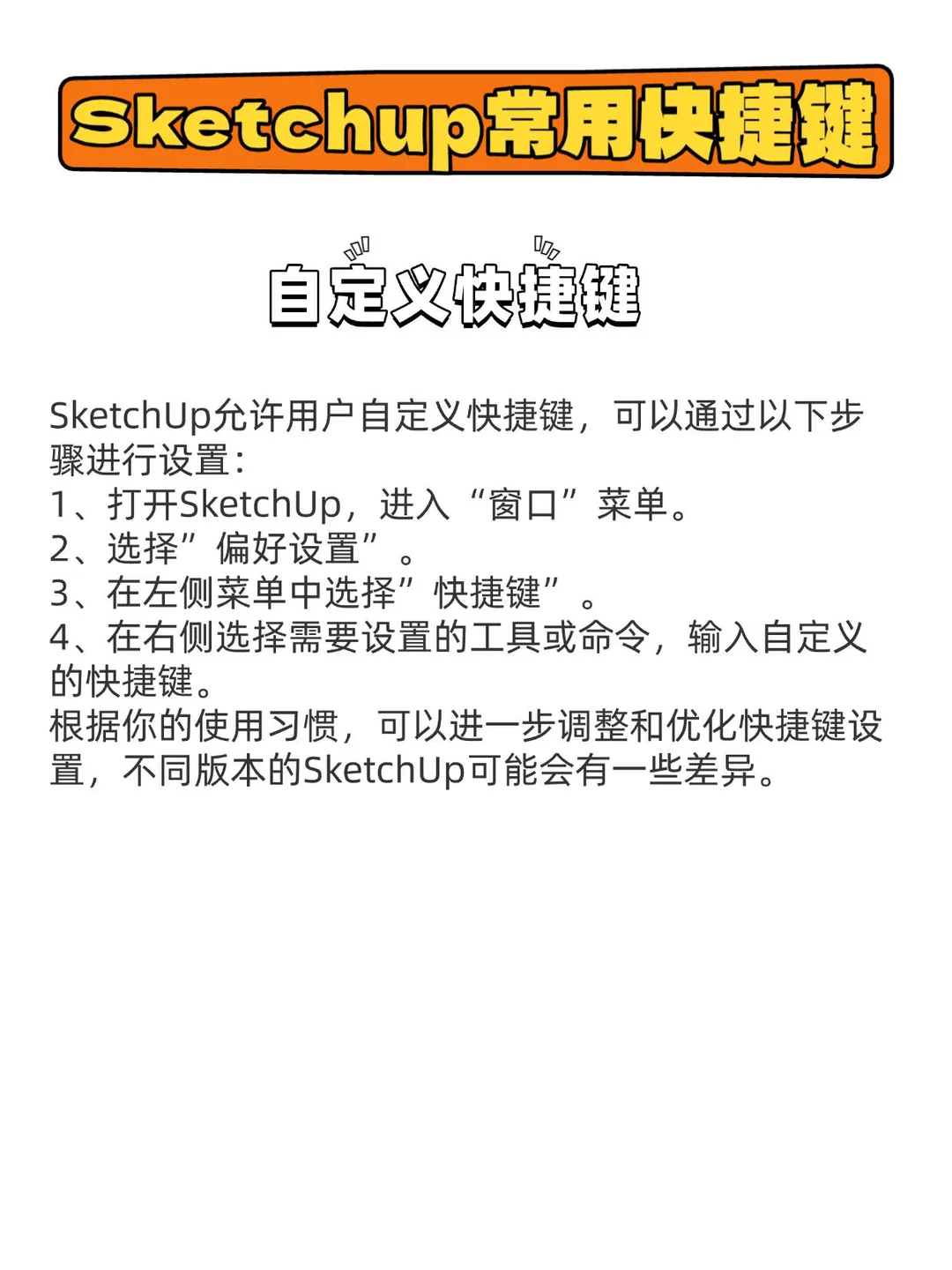 Sketchup真的很水无非就这几张纸，背就完了