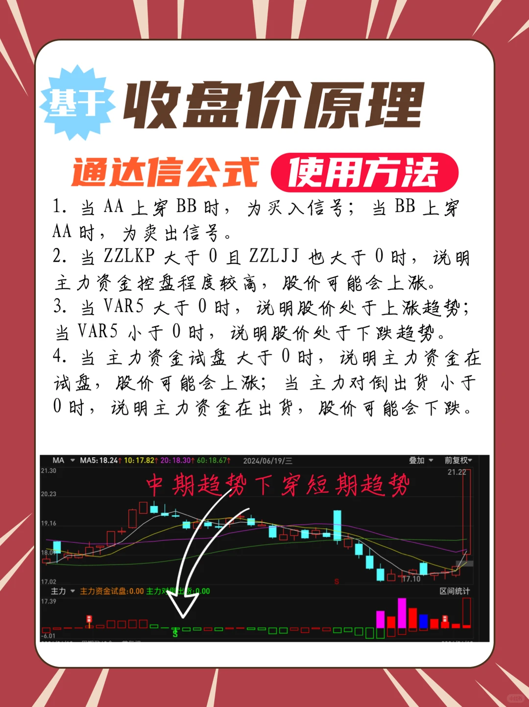 📈通达信指标大揭秘！轻松看懂主力指标源码