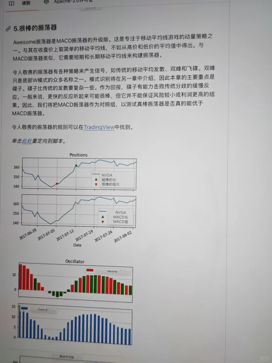 对Trading不熟的建议刷完这17个projects