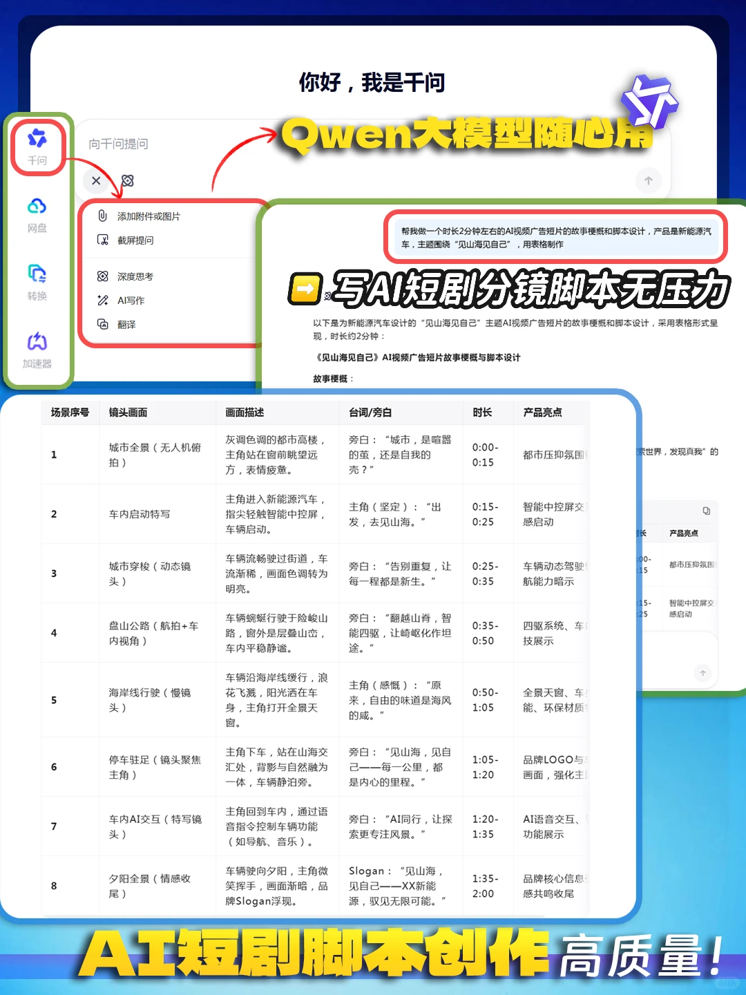 浏览器变身“AI工作站”！夸克AI一个就够！