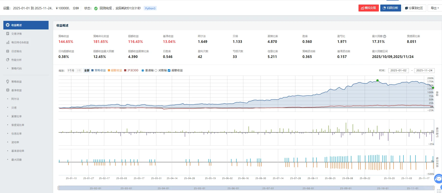【量化源码】聚宽实盘级策略打包