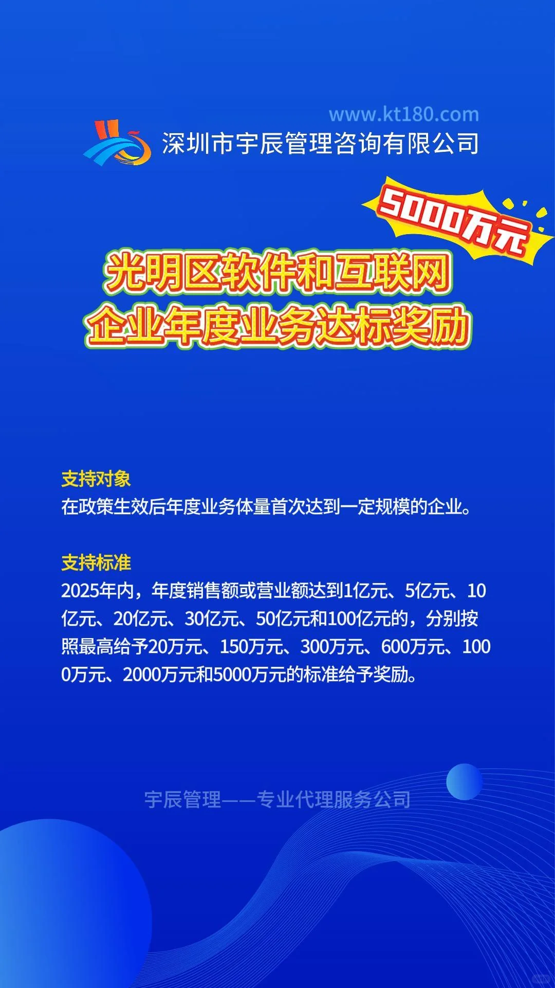 光明区软件和互联网企业年度业务达标奖励