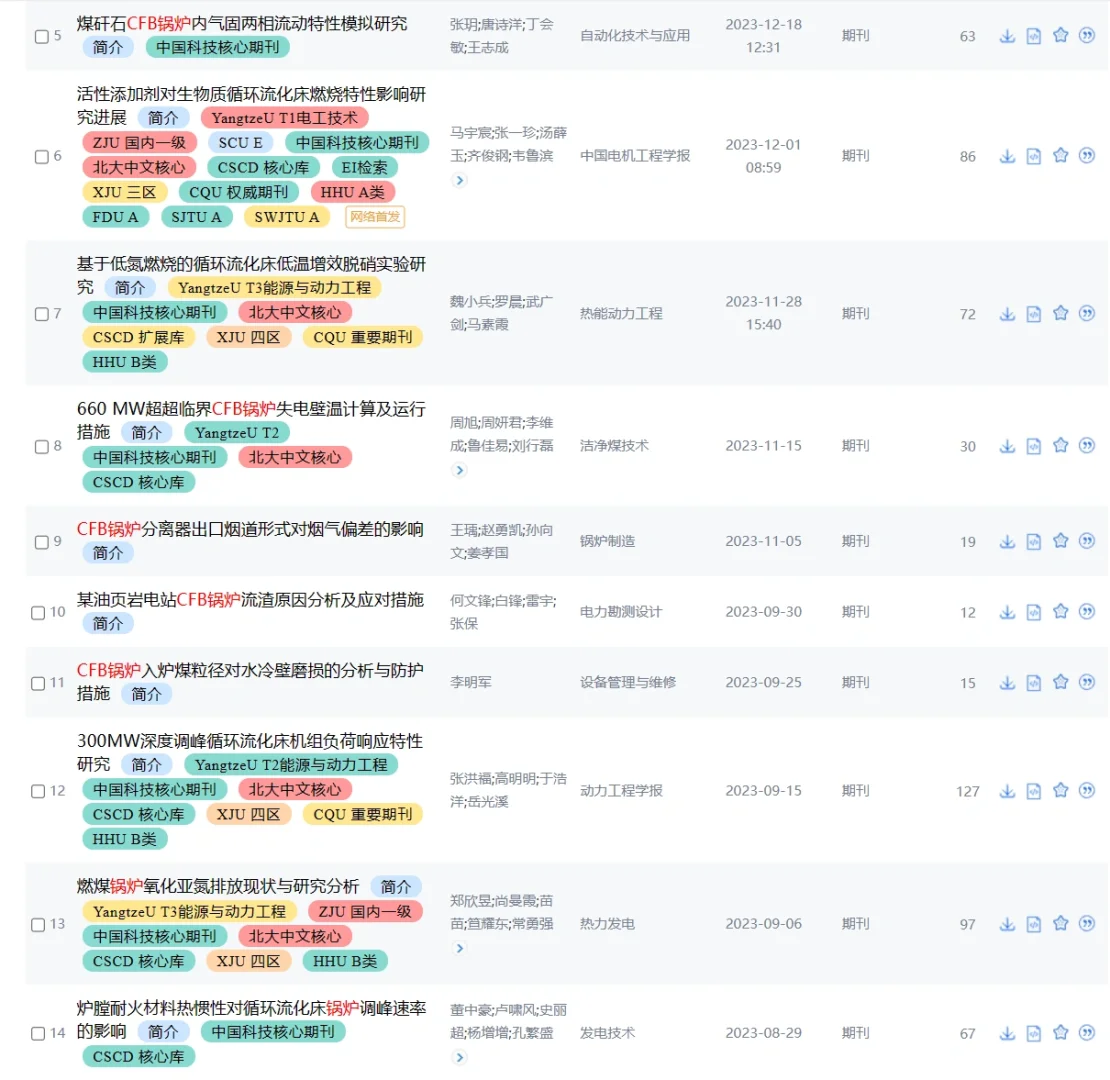 让我看看谁还没用easyScholar插件🤪🤪🤪