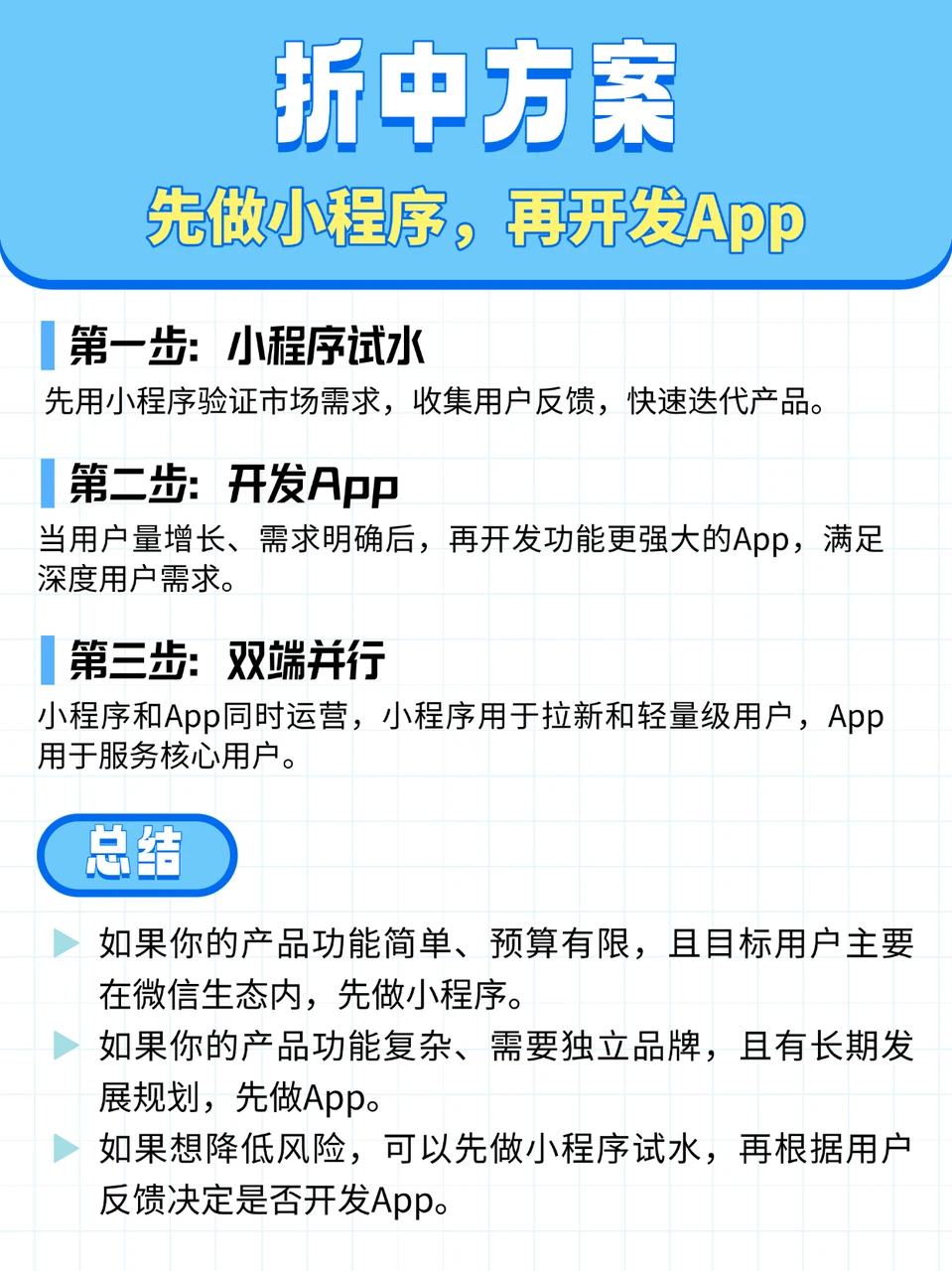 想做软件开发➡️到底先做APP还是小程序？