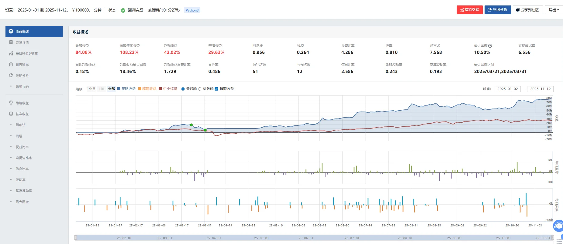 【量化源码】聚宽实盘级策略打包