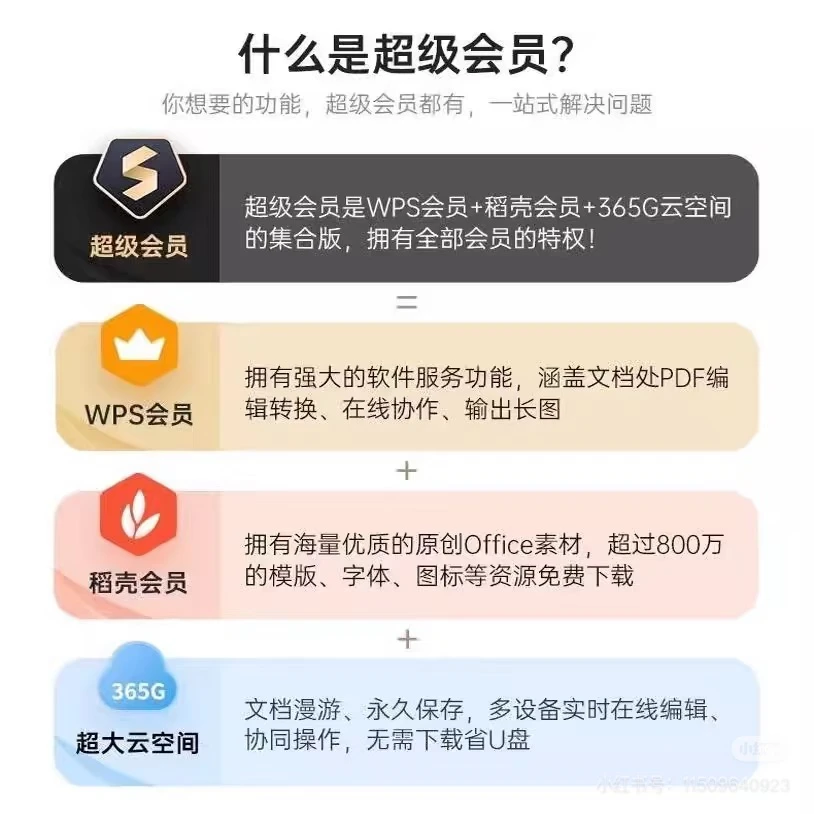 WPS这个王炸操作让我怒删Office‼️