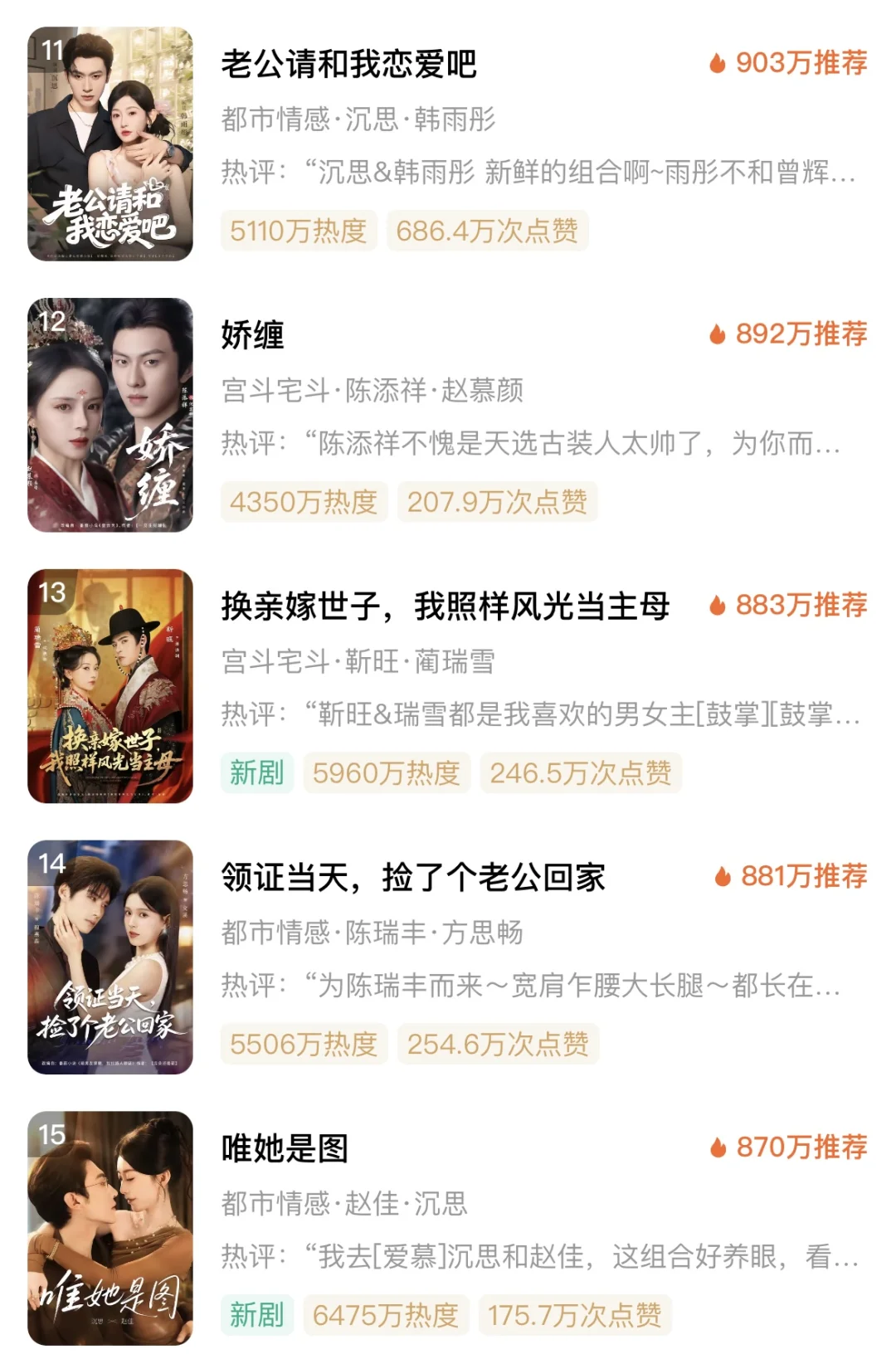 分享15部近期短剧，刷到停不下来！！！