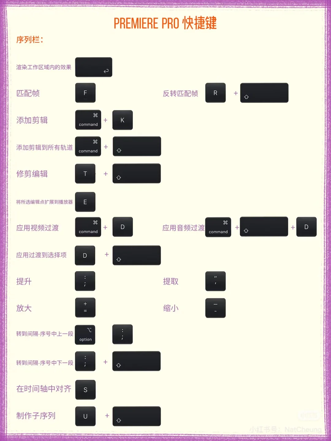 也是好起来了，用上了Pr