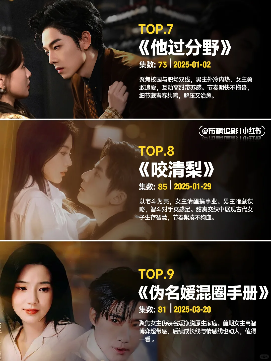 剧荒救星来啦❗12部2025超火短剧🔥快马住