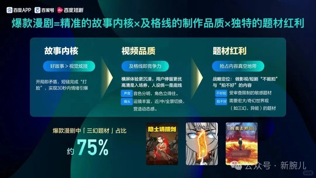 短剧｜百度漫剧扶持计划