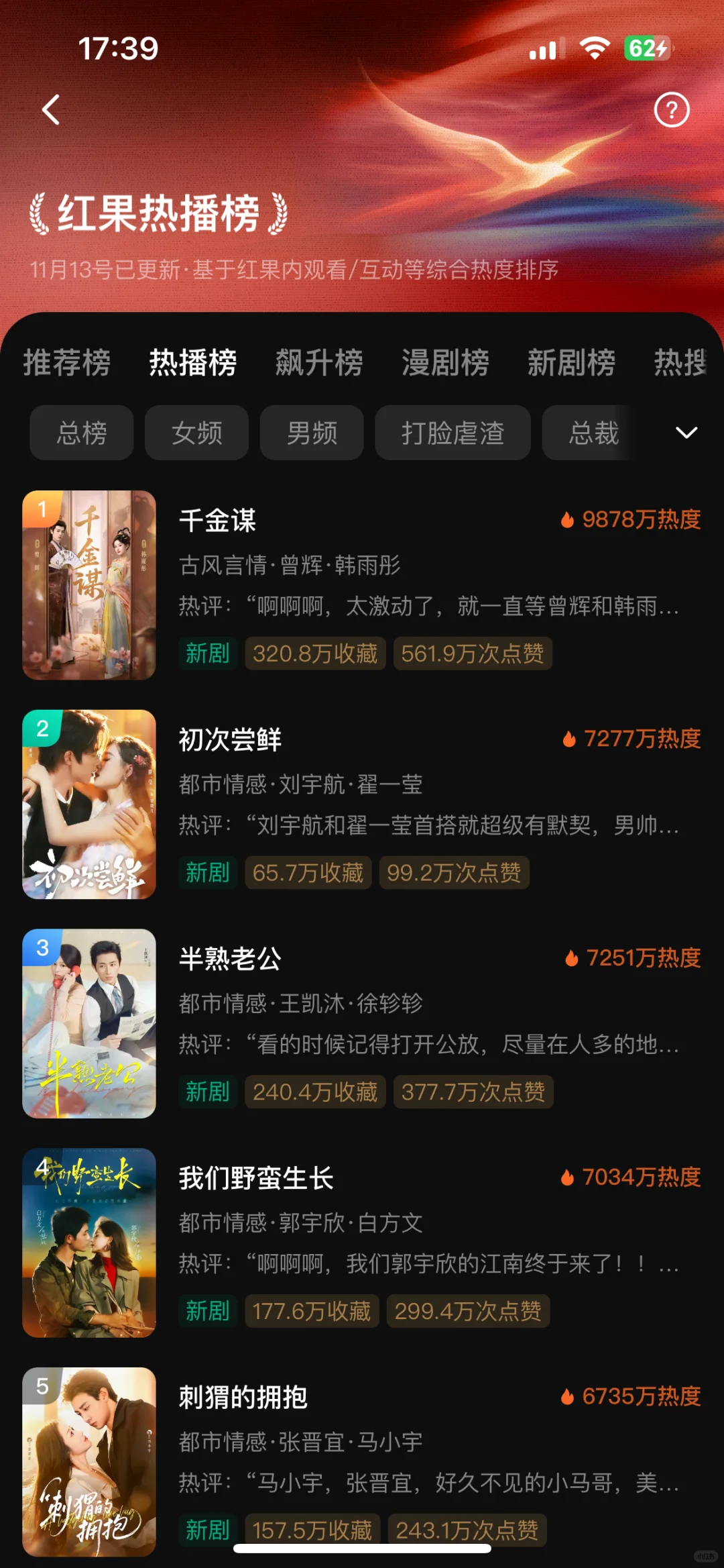 谁懂？每次看短剧，必点热播榜的含金量