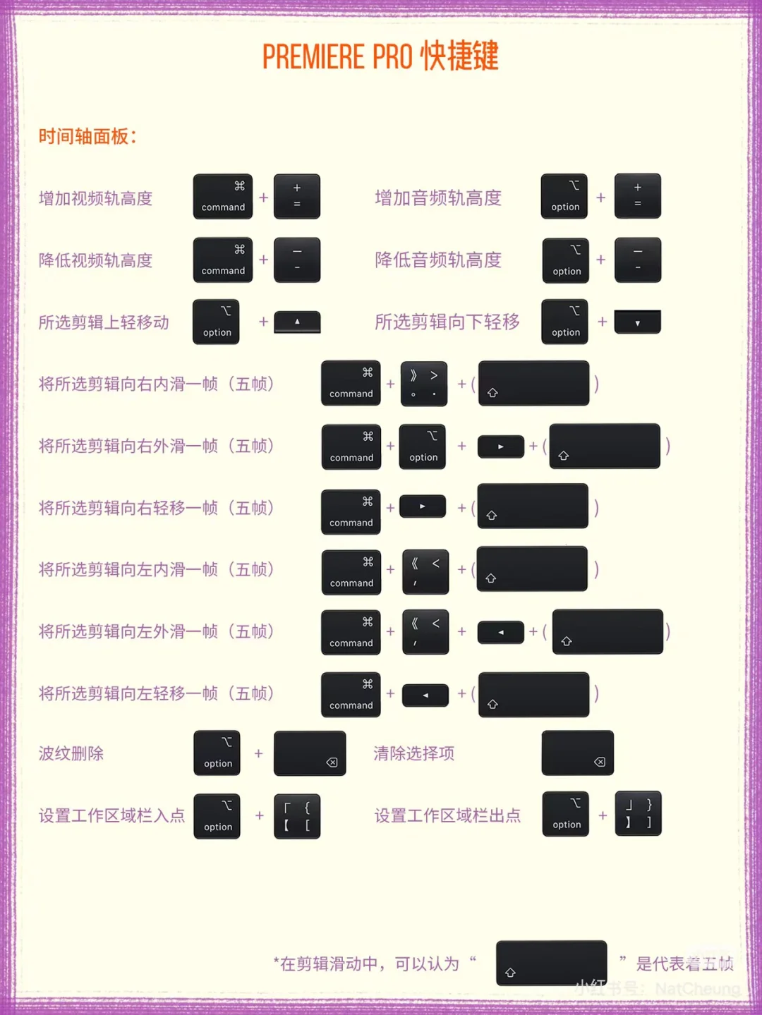 也是好起来了，用上了Pr