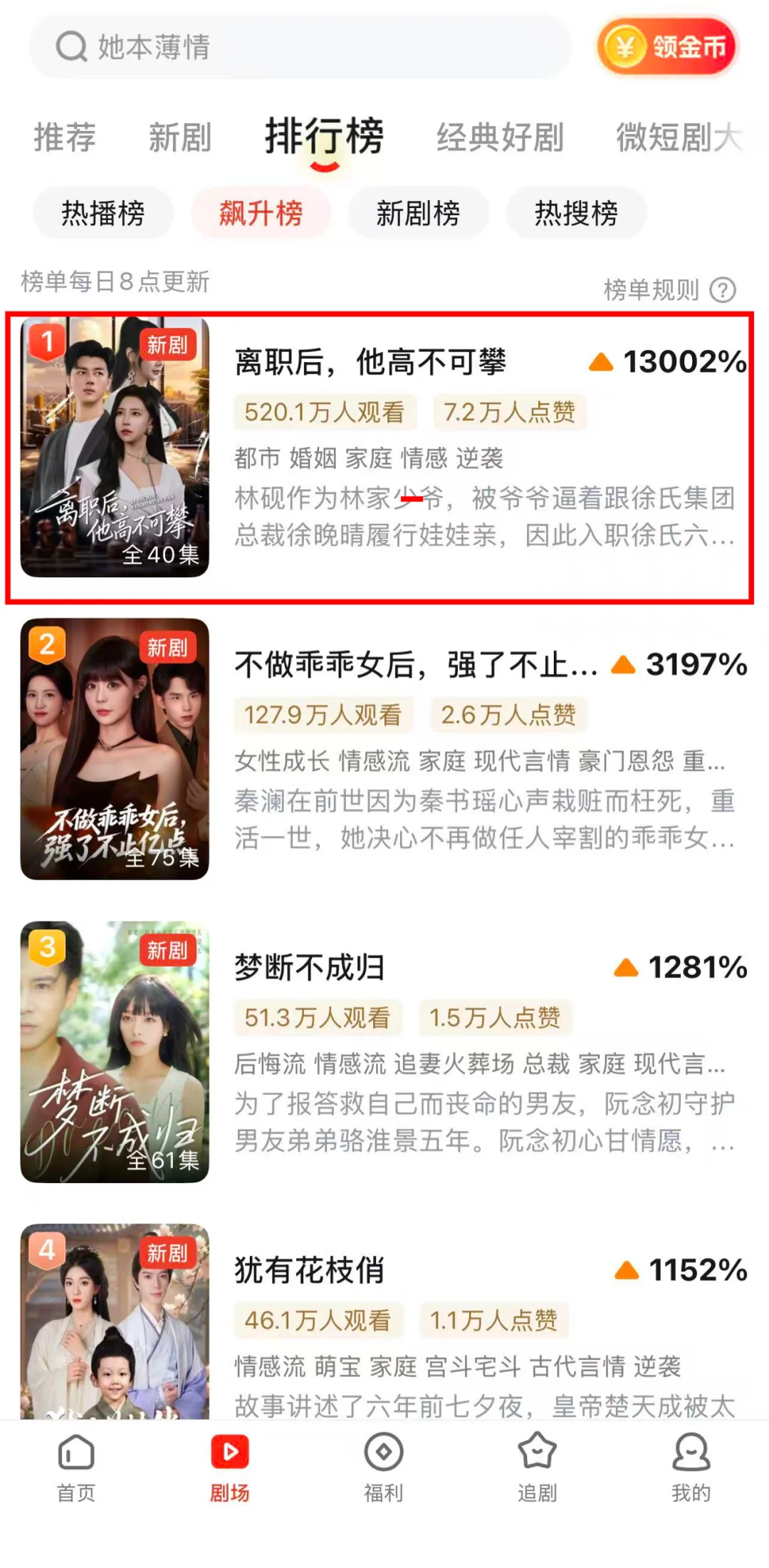 这部短剧破千万,免费端上涨13002%-夜雨聆风