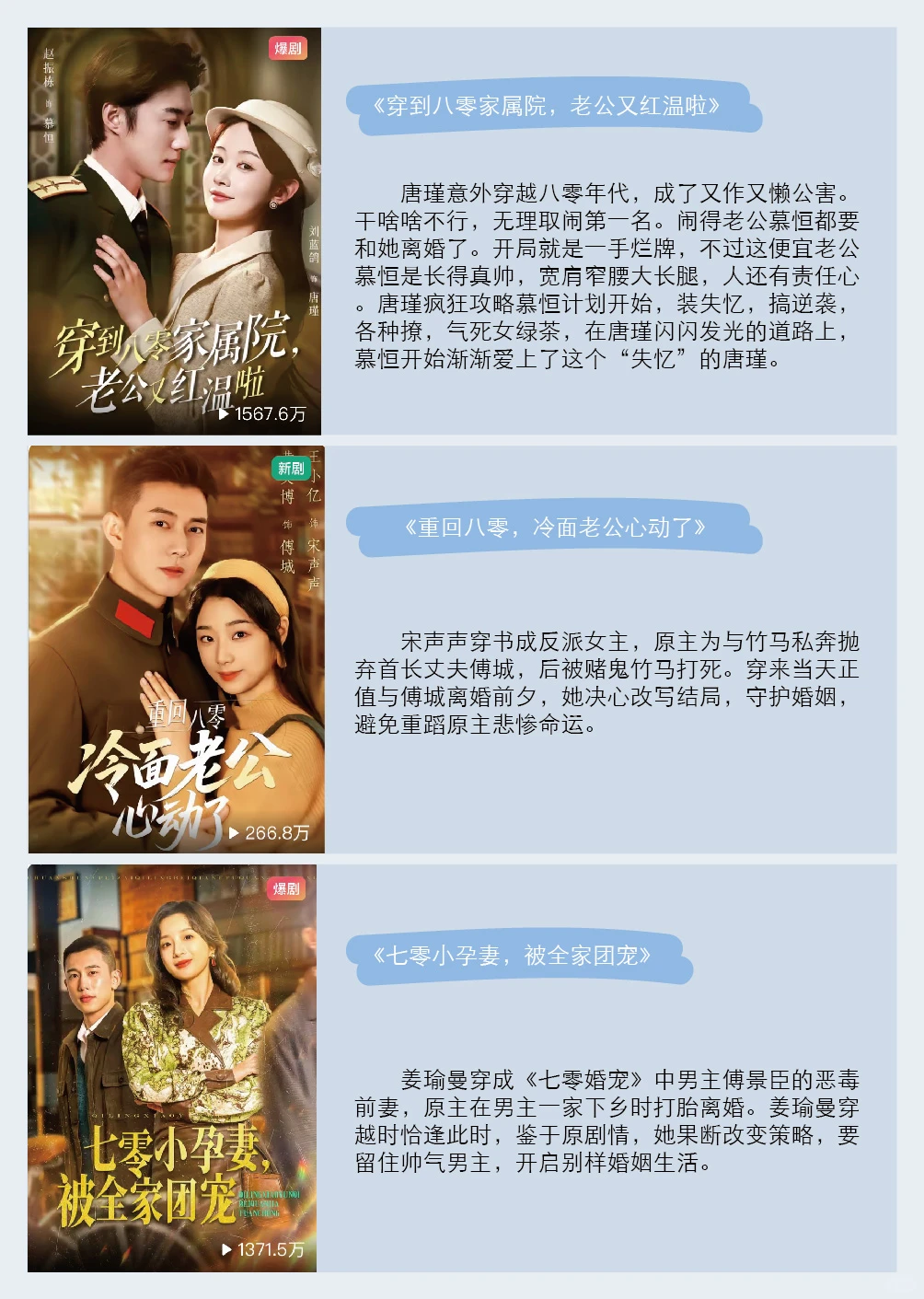 穿越80年代‼️短剧12部合集推荐