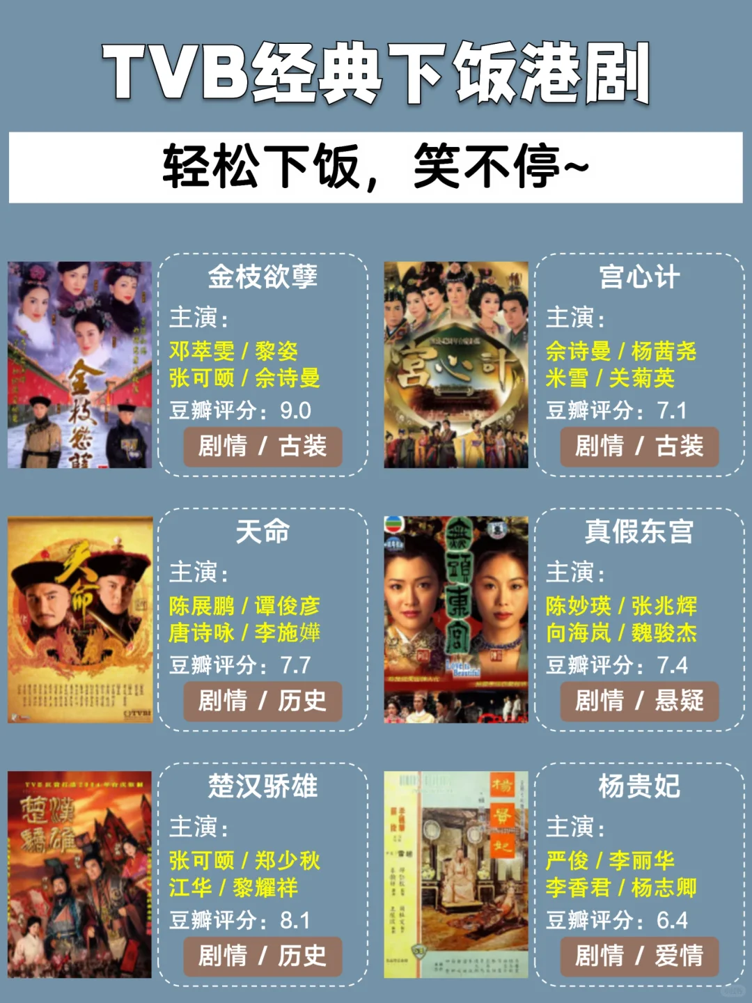 下饭神剧‼️TVB经典港剧推荐合集🔥