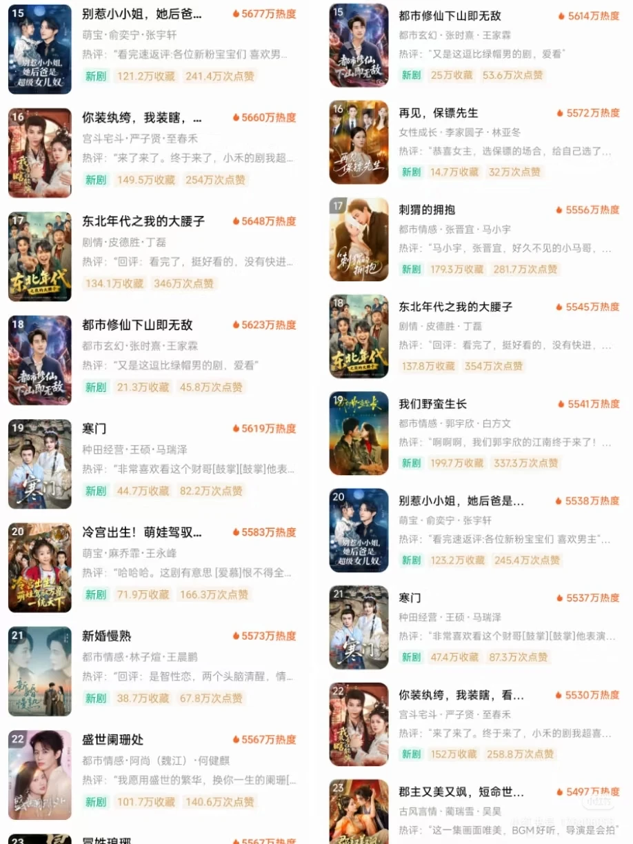 这个榜单我爱了！